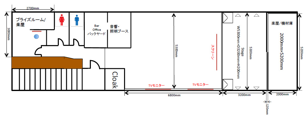 equipment map